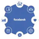 Facebook Marketing Services