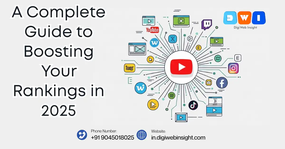 What is Video Submission in SEO? A Complete Guide to Boosting Your Rankings in 2025